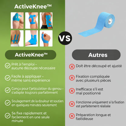 ActiveKnee™ | Maintien stable et liberté de mouvement