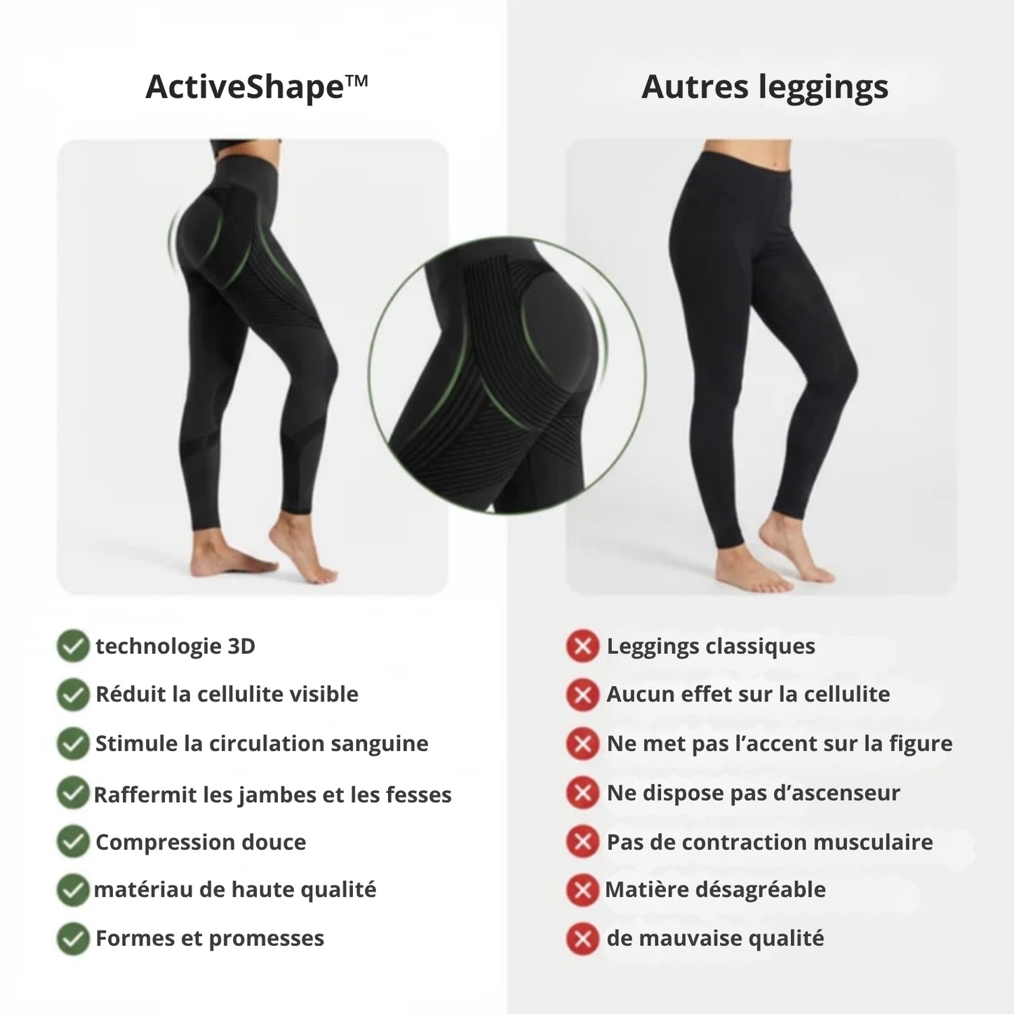 ActiveShape™ | Legging anti-cellulite à stimulation active