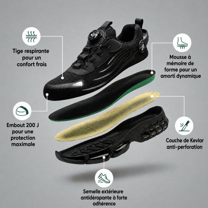 AeroSafe™ S3 Air – Chaussures de sécurité ultralégères avec embout en acier et fermeture à molette