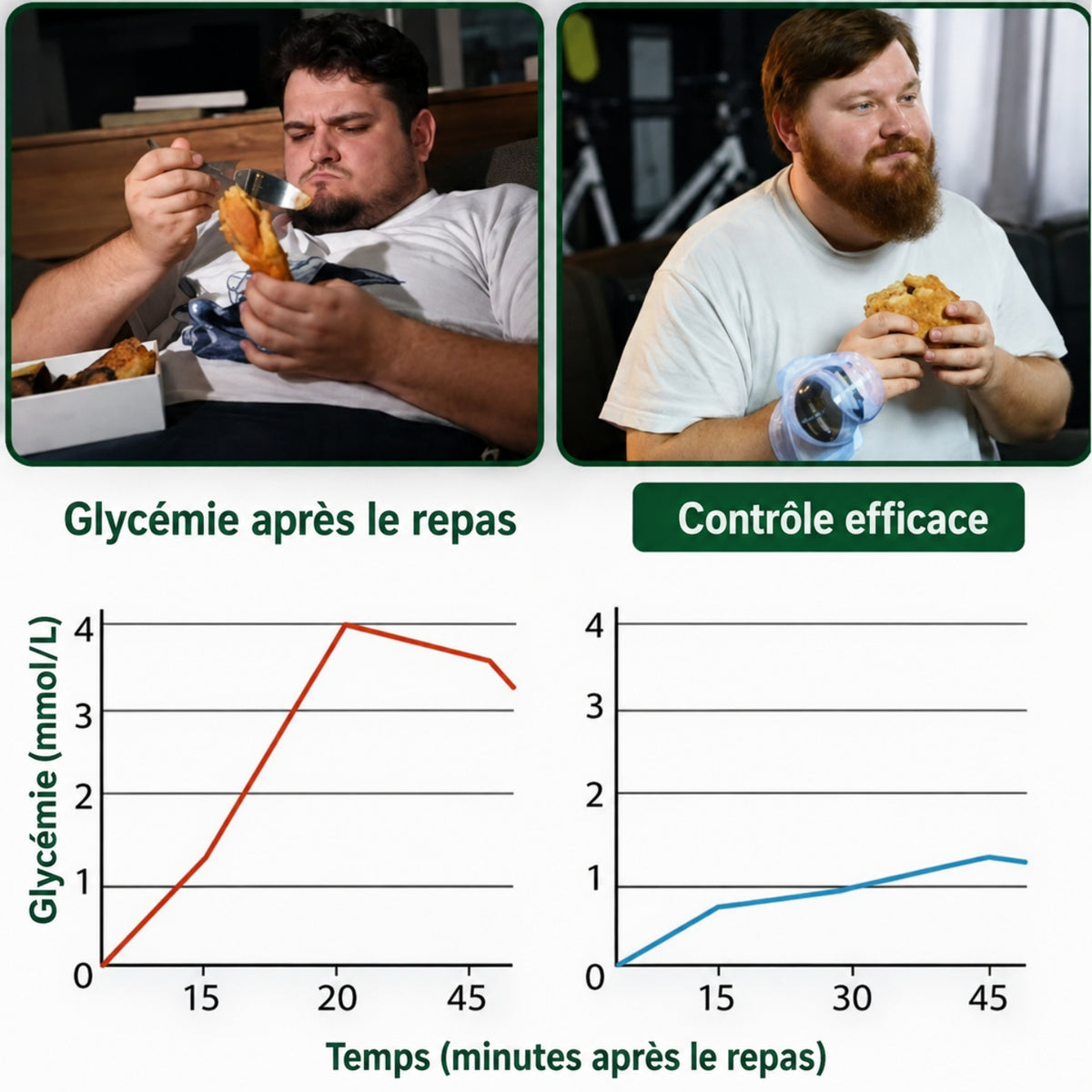 BalancePatch™ | Soutien pour le corps – sans comprimés ni injections