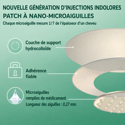 BalancePatch™ | Soutien pour le corps – sans comprimés ni injections