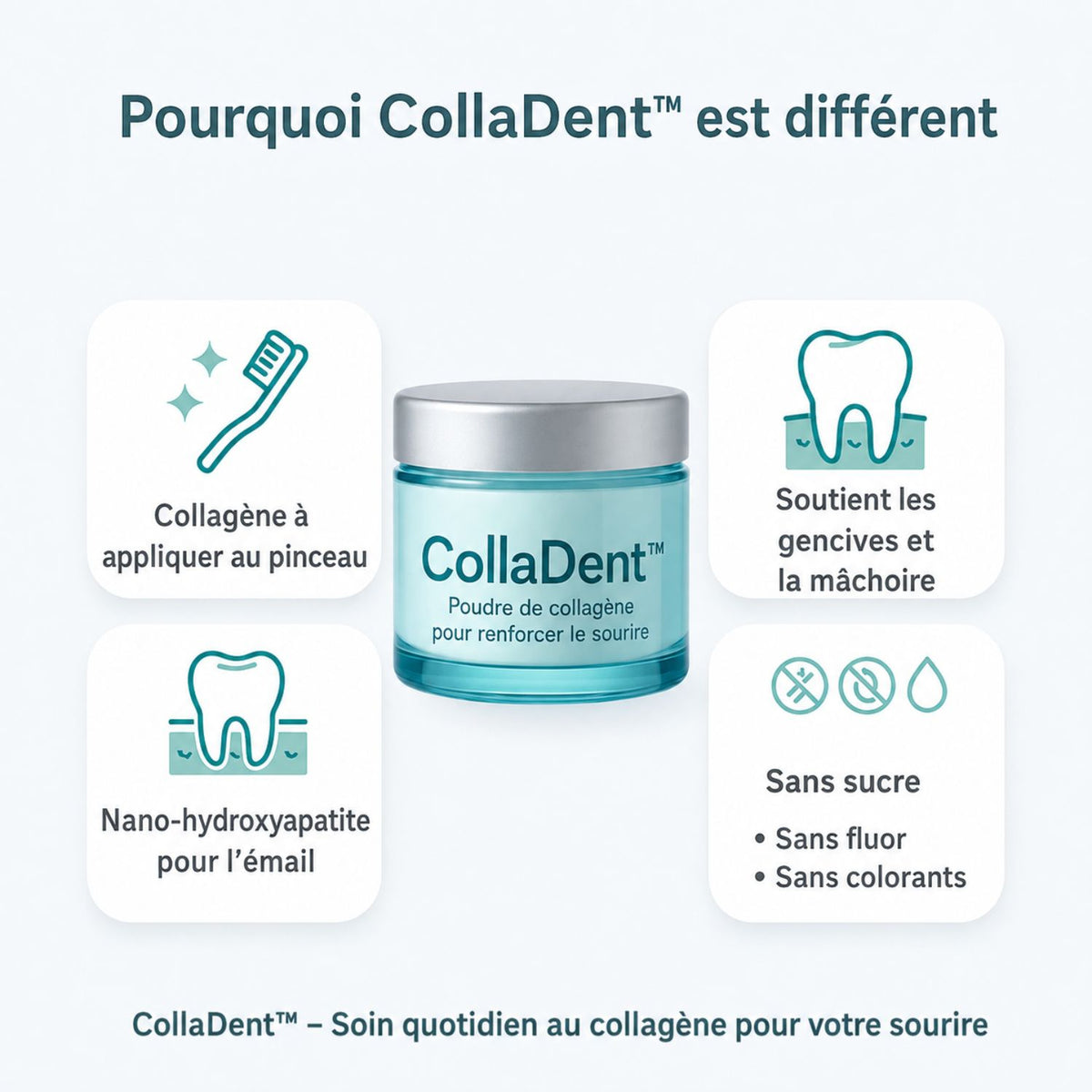 CollaDent™ | Renforcez vos gencives de l’intérieur et préservez votre sourire naturel