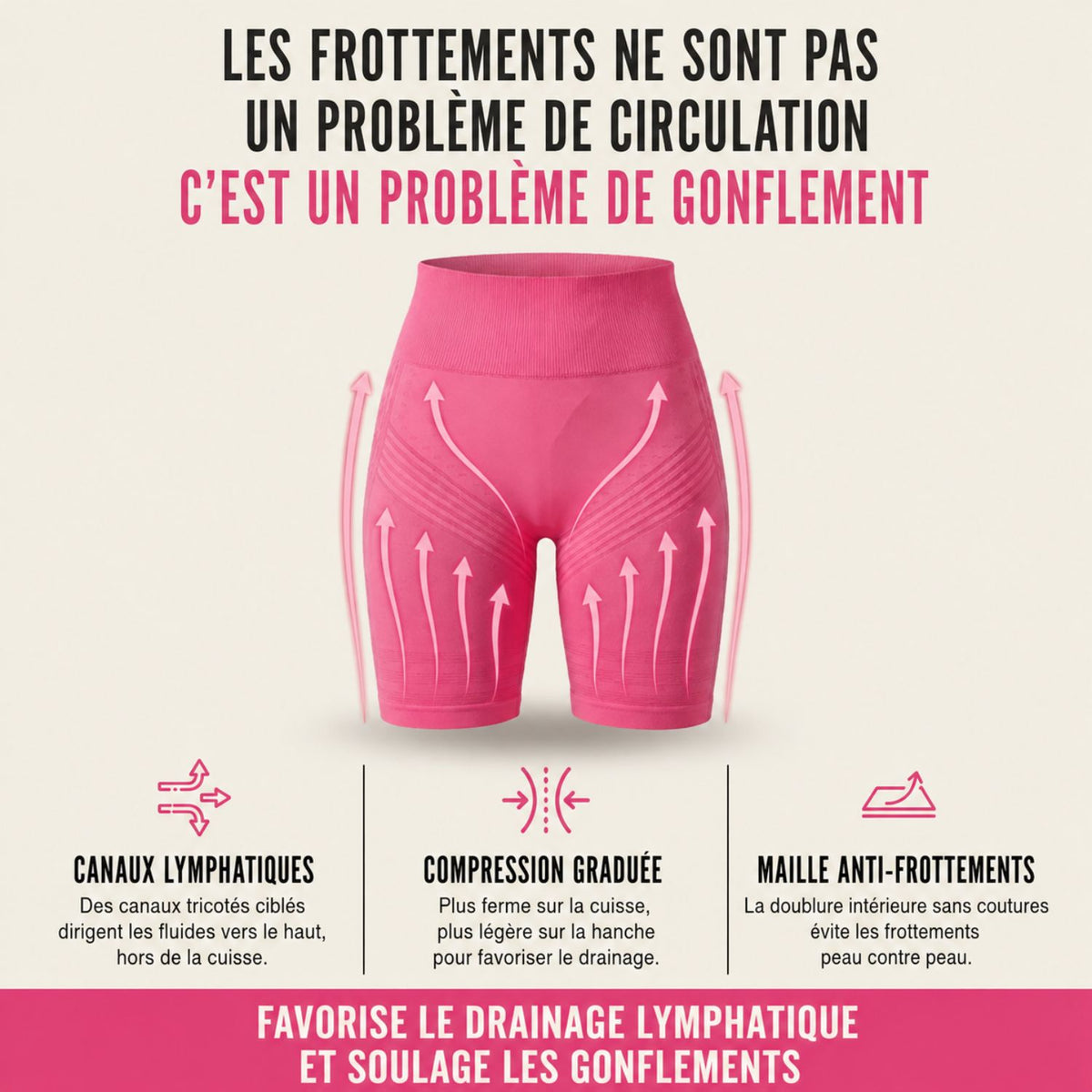 EverShape™ – Short gainant | Enfin un confort qui reste bien en place