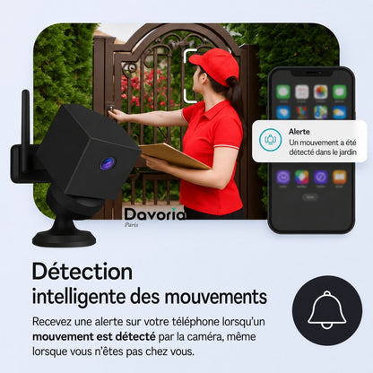 FortiCam™ | Toujours protégé, même sans Internet ni électricité