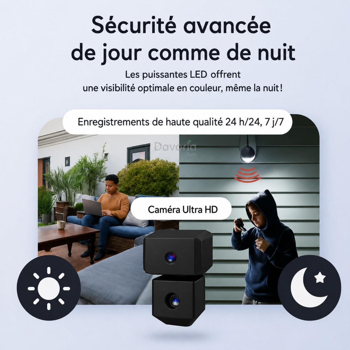 FortiCam™ | Toujours protégé, même sans Internet ni électricité