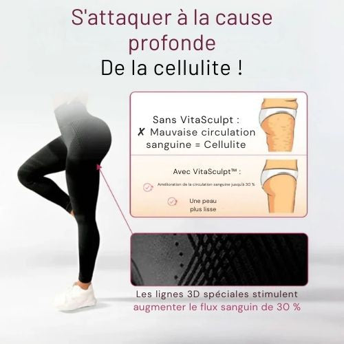 VitaSculpt™ Legging Sculptant | Réduit visiblement la cellulite de 87 % en seulement 10 jours !