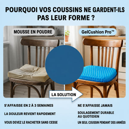 GelCushion Pro™ | Asseyez-vous plus confortablement chaque jour