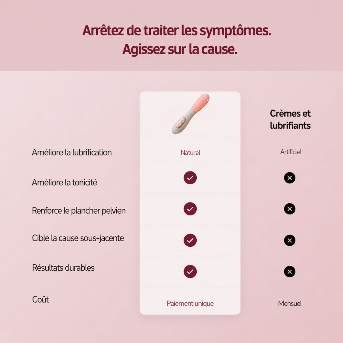 InnerBliss™ | Retrouvez confort, intimité et sérénité