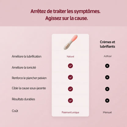 InnerBliss™ | Retrouvez confort, intimité et sérénité