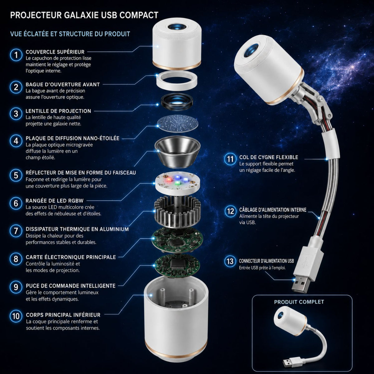 MagicOrbit™ | Transformez n’importe quelle pièce en une expérience magique en quelques secondes