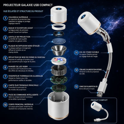 MagicOrbit™ | Transformez n’importe quelle pièce en une expérience magique en quelques secondes