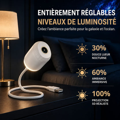 MagicOrbit™ | Transformez n’importe quelle pièce en une expérience magique en quelques secondes