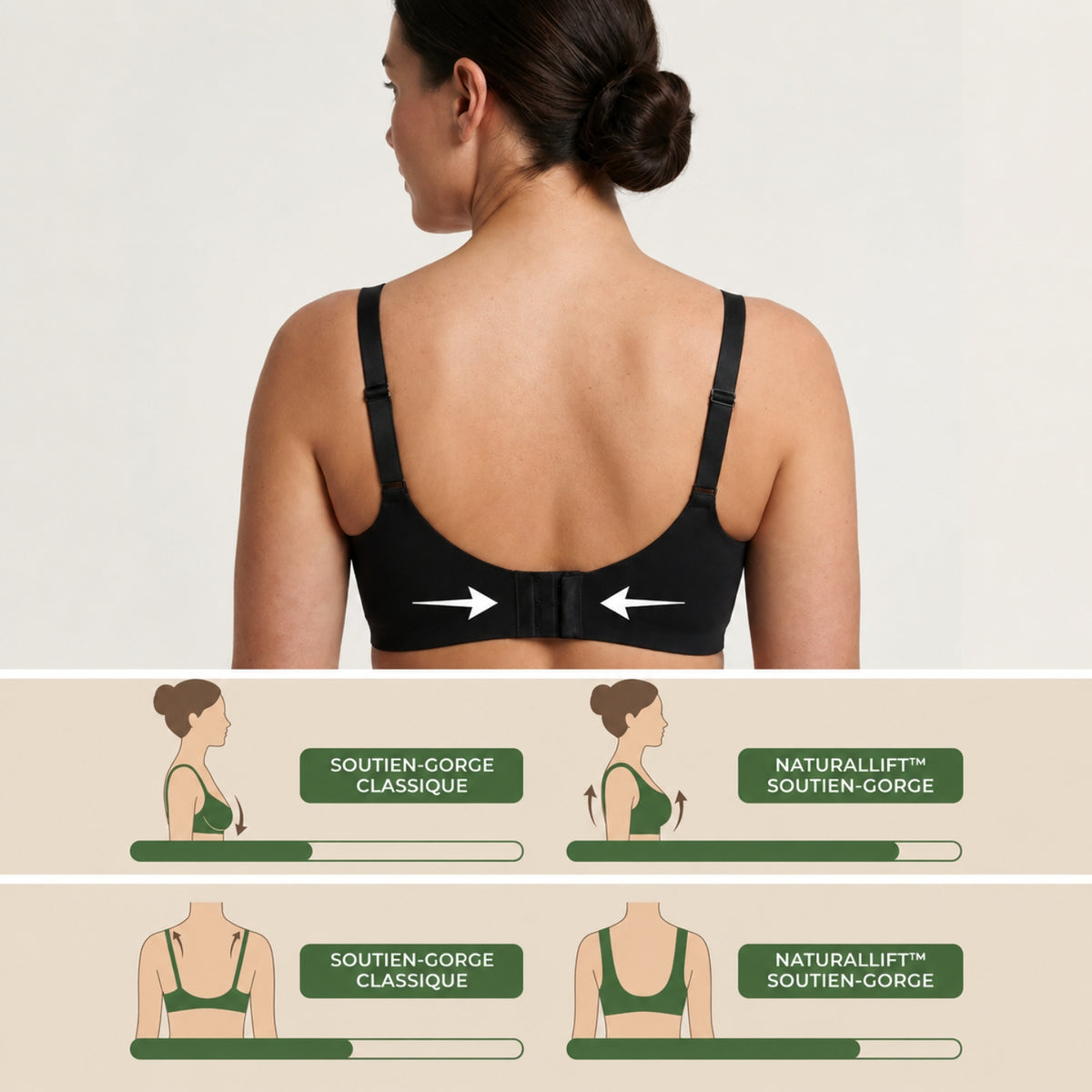 NaturalLift™ – Soutien-gorge confortable du matin au soir