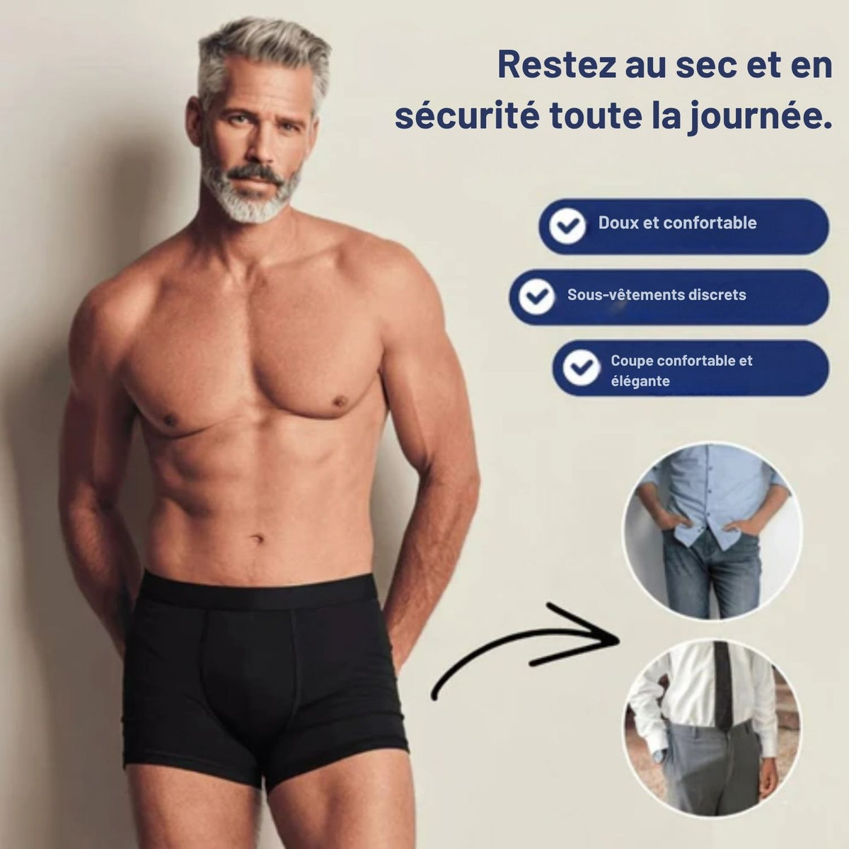 ProtecCore™ | Ressemble à un boxer classique. Protège comme aucun autre.