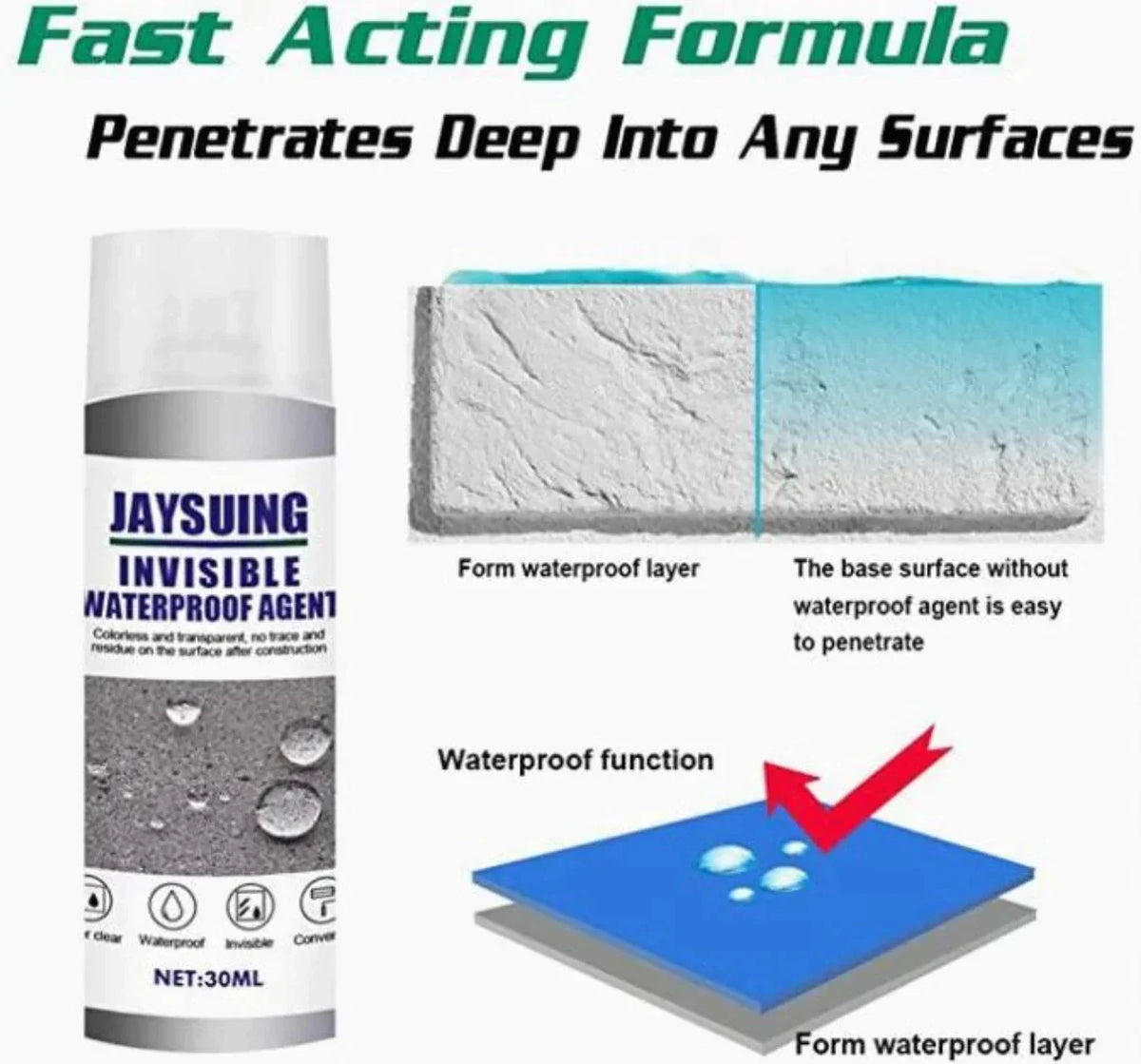 ProSpray™ | Spray imperméabilisant | 1 acheté = 1 offert : - Science Factory FR