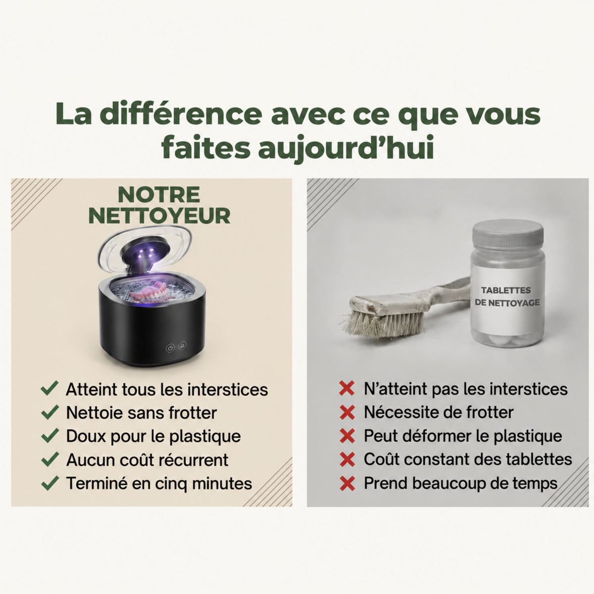 UltraClean™ | Nettoyage en profondeur de votre gouttière dentaire en seulement 5 minutes
