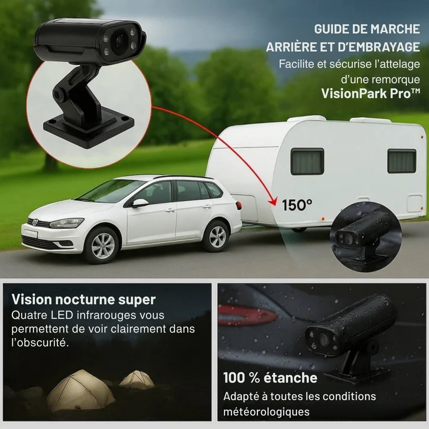 VisionPark Pro™ Caméra de Recul – Garez-vous en toute sérénité, sans stress ni approximations