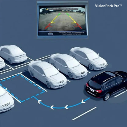 VisionPark Pro™ Caméra de Recul – Garez-vous en toute sérénité, sans stress ni approximations